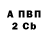 ГЕРОИН хмурый Lubov Kern